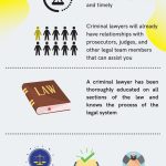 Why Criminal Lawyers Defend the Guilty Qo13TIL