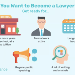 What Attorney Do I Need? ozHKVsu